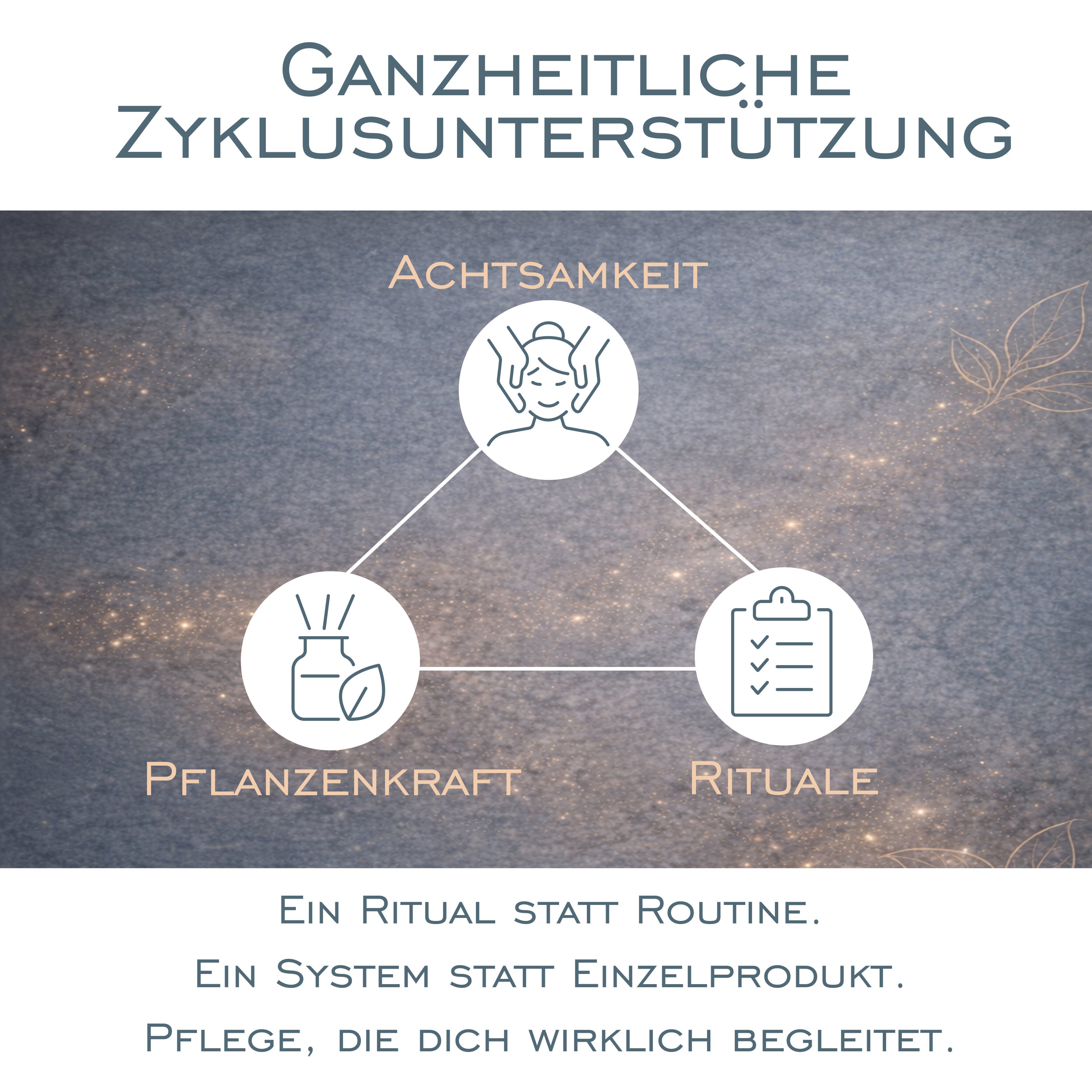 ARYOUVEN Zyklus Balancer Ritual – Für Haut, die sich ständig verändert und endlich die richtige Pflege bekommt.